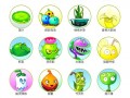 植物大战僵尸出植物_植物大战僵尸中植物
