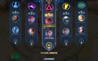 王者荣耀简图攻略，王者荣耀简易图