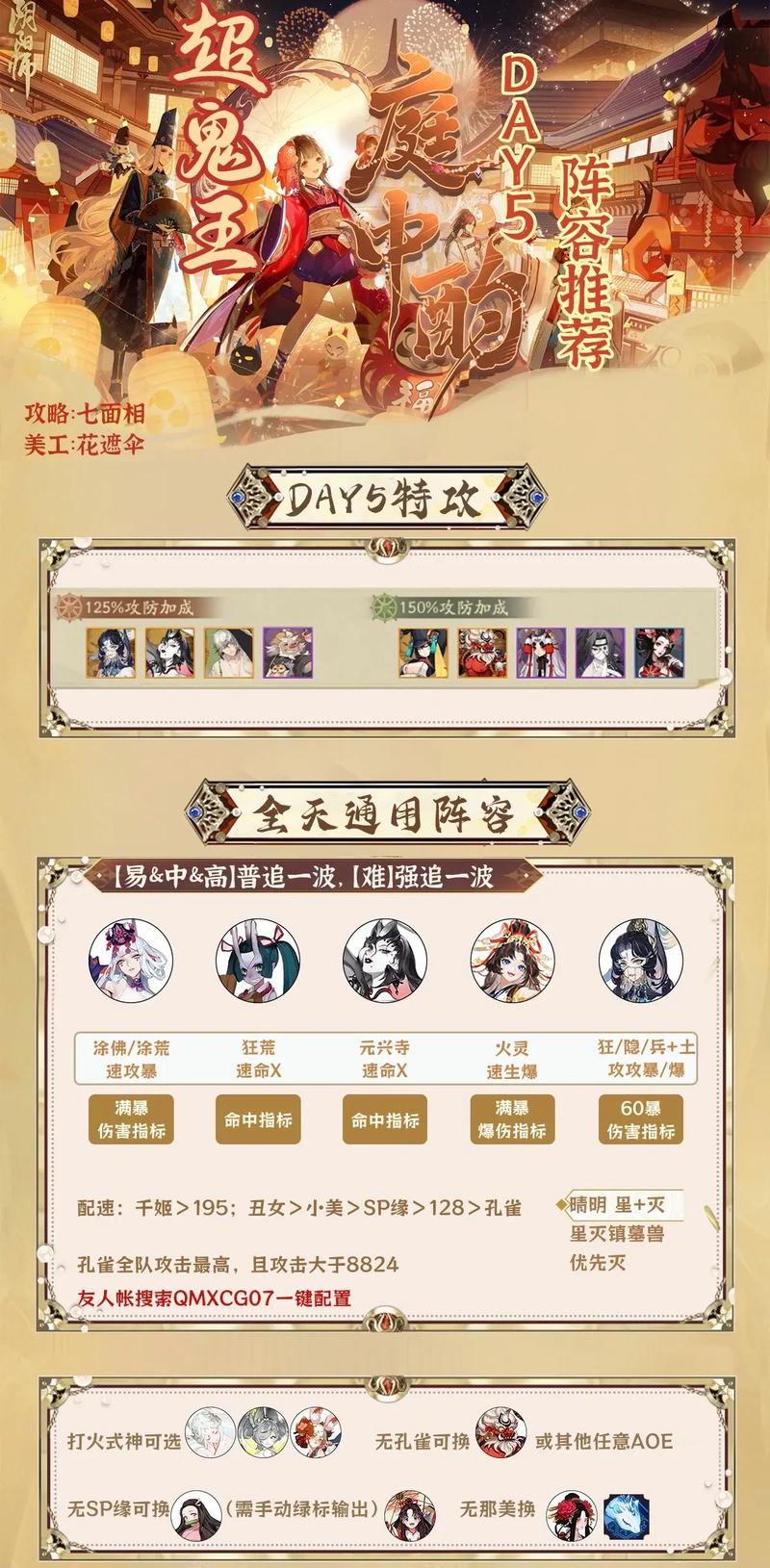 阴阳师御魂7阵容_阴阳师御魂阵容2024-第6张图片-屿企游戏网 阴阳师御魂7阵容_阴阳师御魂阵容2024-第6张图片-屿企游戏网