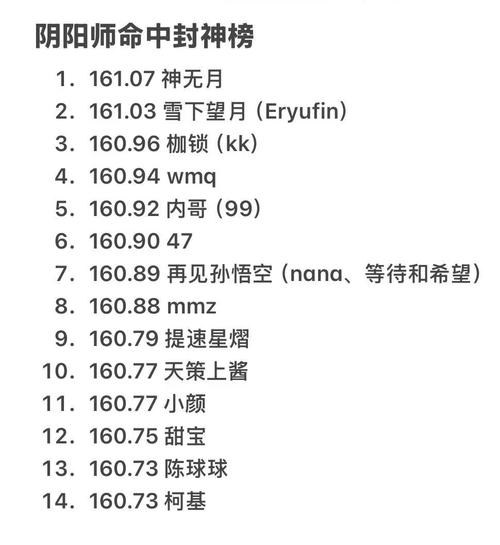 阴阳师御魂165,阴阳师御魂计算-第3张图片-屿企游戏网 阴阳师御魂165,阴阳师御魂计算-第3张图片-屿企游戏网