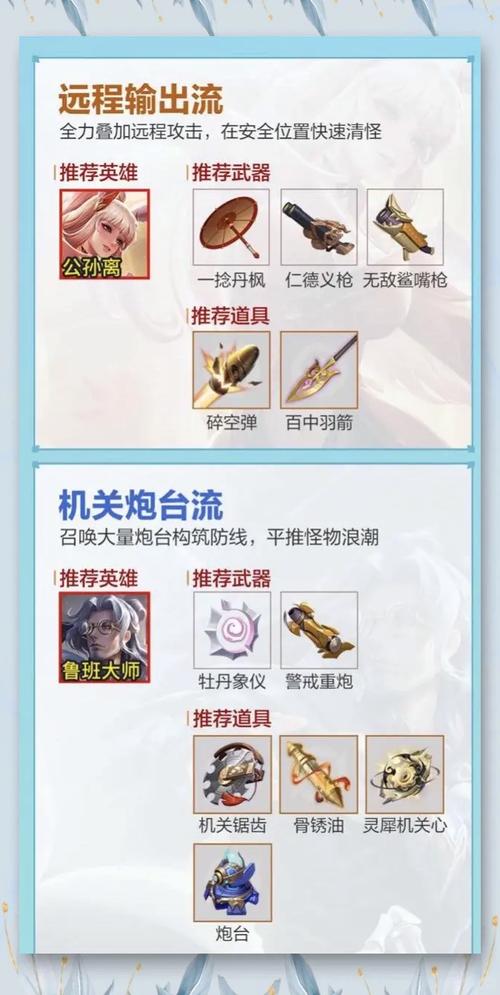 王者荣耀牡丹攻略,王者荣耀牡丹攻略大全-第4张图片-屿企游戏网 王者荣耀牡丹攻略,王者荣耀牡丹攻略大全-第4张图片-屿企游戏网