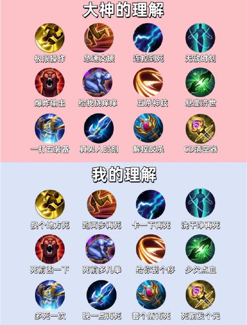 王者荣耀120攻略_王者荣耀120星什么水平-第6张图片-屿企游戏网