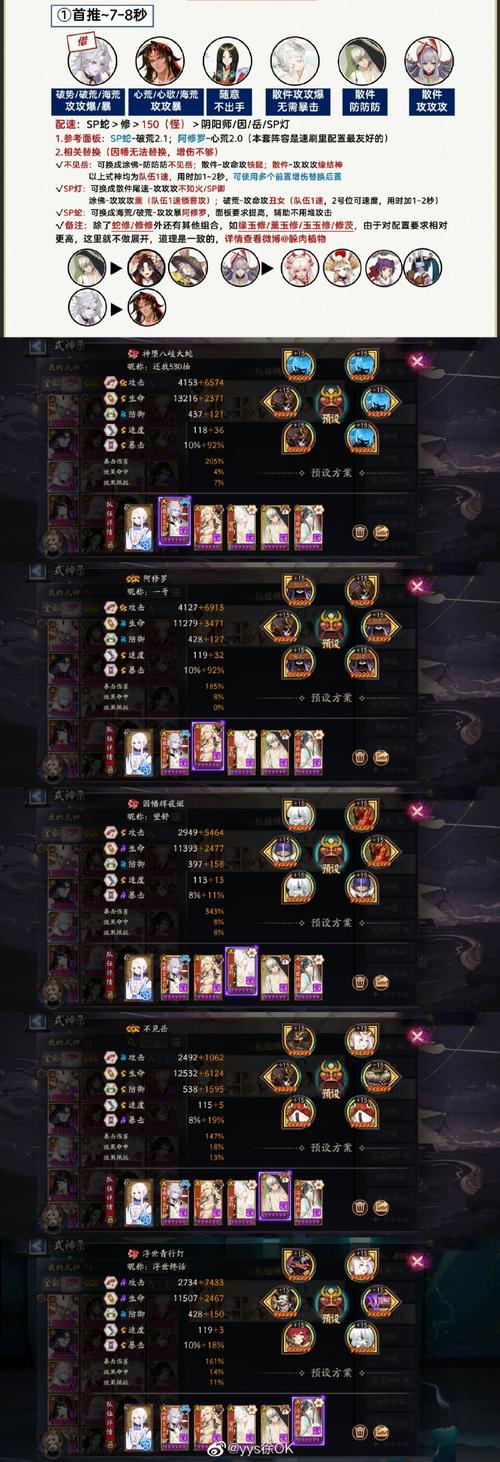 阴阳师御魂雪幽魂，阴阳师御魂雪幽魂怎么用-第3张图片-屿企游戏网