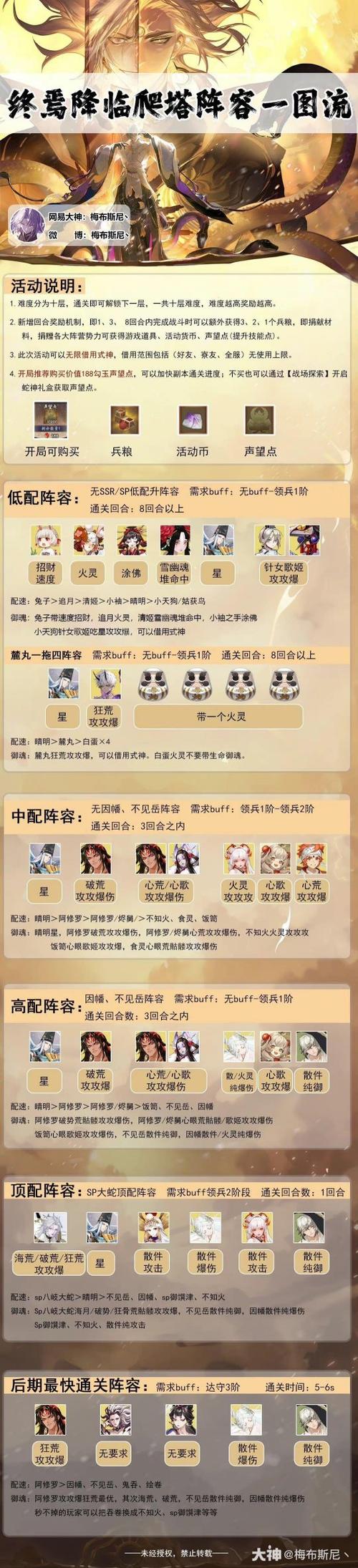 阴阳师魂御魂爆率_阴阳师魂御魂爆率高吗-第3张图片-屿企游戏网 阴阳师魂御魂爆率_阴阳师魂御魂爆率高吗-第3张图片-屿企游戏网