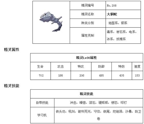 龙之谷世界技能搭配图鉴,龙之谷世界手游-第5张图片-屿企游戏网 龙之谷世界技能搭配图鉴,龙之谷世界手游-第5张图片-屿企游戏网