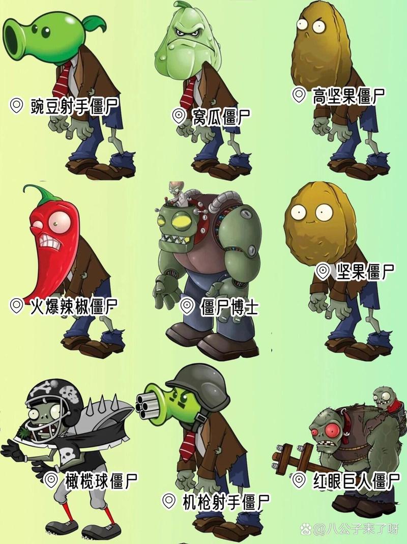 植物大战僵尸之植物僵尸_植物大战僵尸之植物僵尸的一生-第2张图片-屿企游戏网 植物大战僵尸之植物僵尸_植物大战僵尸之植物僵尸的一生-第2张图片-屿企游戏网