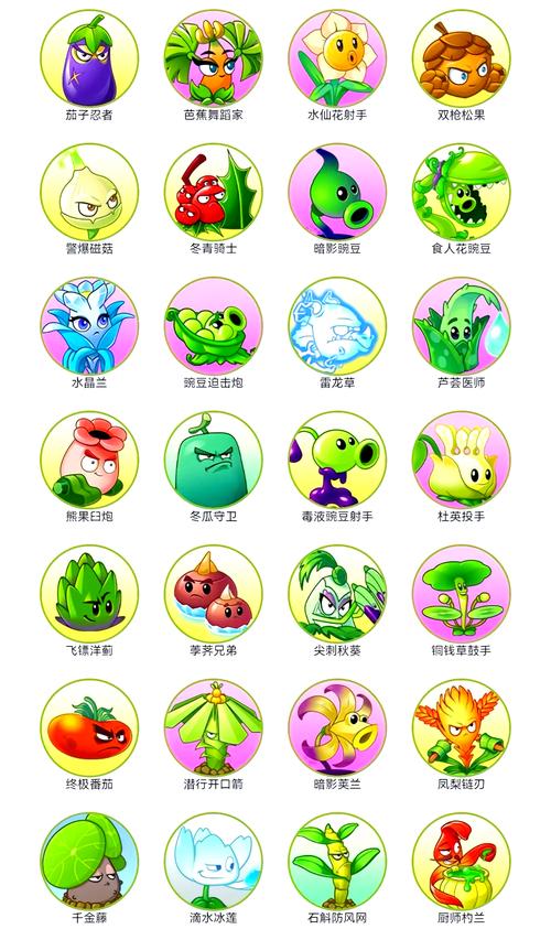 植物花僵尸大战二-放植物大战僵尸二-第2张图片-屿企游戏网 植物花僵尸大战二-放植物大战僵尸二-第2张图片-屿企游戏网