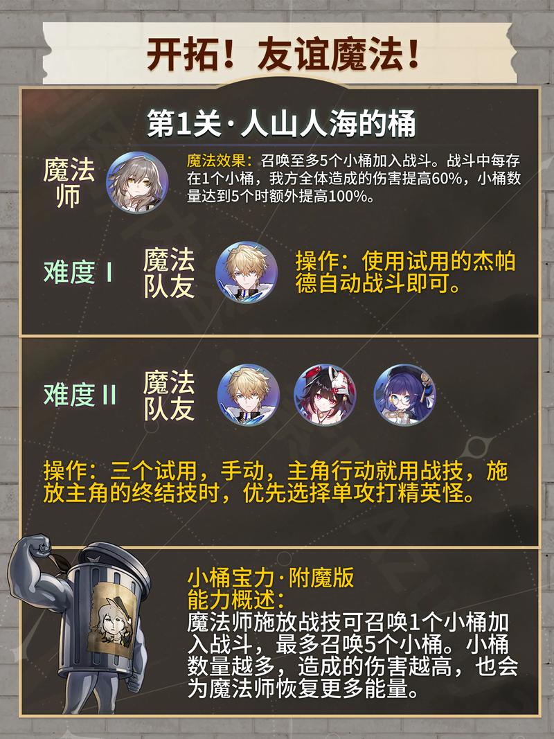 崩坏学院2关卡_崩坏学院2r85-第5张图片-屿企游戏网