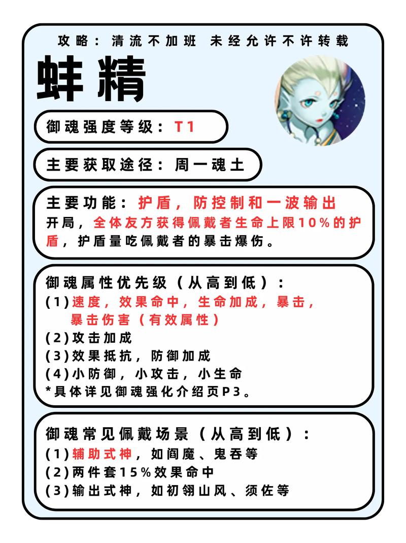 阴阳师星期一御魂-阴阳师周一到周五御魂掉落-第5张图片-屿企游戏网