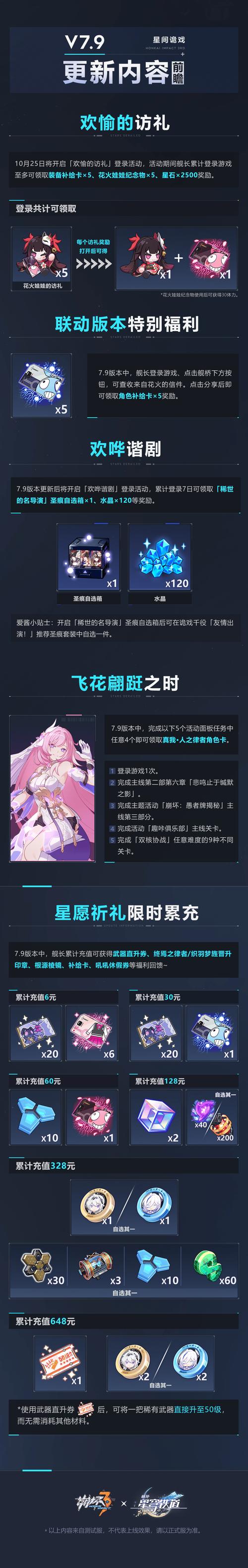 崩坏学院2武器升级-崩坏学院2武器升级在哪-第1张图片-屿企游戏网 崩坏学院2武器升级-崩坏学院2武器升级在哪-第1张图片-屿企游戏网
