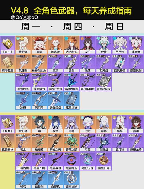 崩坏学院2武器升级-崩坏学院2武器升级在哪-第2张图片-屿企游戏网 崩坏学院2武器升级-崩坏学院2武器升级在哪-第2张图片-屿企游戏网