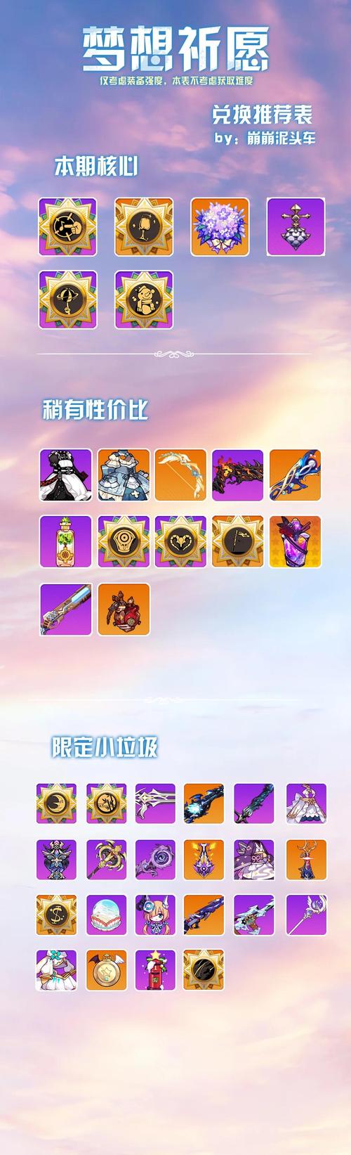 崩坏学院2武器id,崩坏学院2武器排名-第4张图片-屿企游戏网 崩坏学院2武器id,崩坏学院2武器排名-第4张图片-屿企游戏网