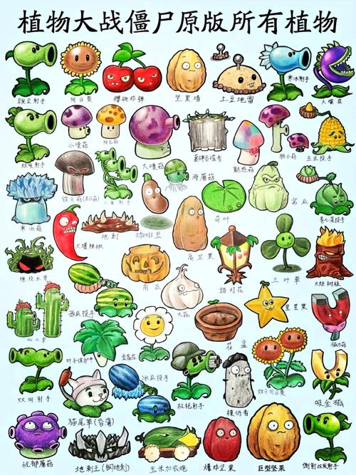 植物大战僵尸3-1_植物大战僵尸3D-第4张图片-屿企游戏网