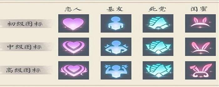 王者荣耀关系攻略,王者荣耀关系攻略在哪里看-第2张图片-屿企游戏网 王者荣耀关系攻略,王者荣耀关系攻略在哪里看-第2张图片-屿企游戏网