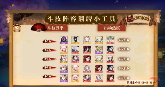 阴阳师神数珠御魂_阴阳师数珠御魂2020-第4张图片-屿企游戏网