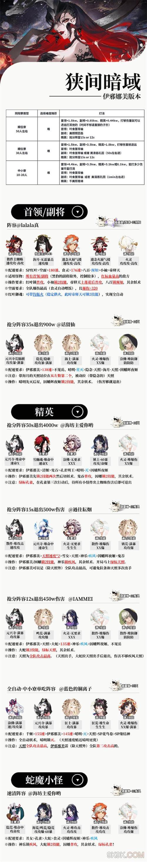 阴阳师驴妈妈御魂-阴阳师驴妈抵抗多少合格-第3张图片-屿企游戏网