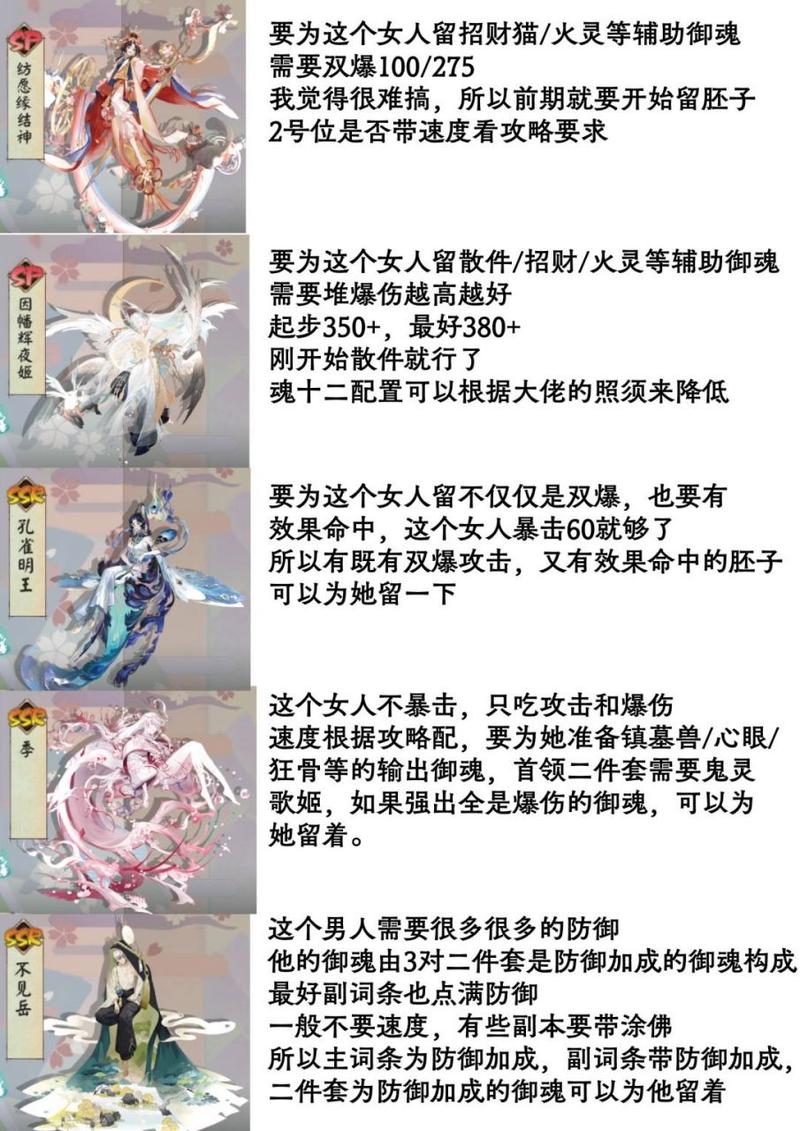 阴阳师驴妈妈御魂-阴阳师驴妈抵抗多少合格-第5张图片-屿企游戏网