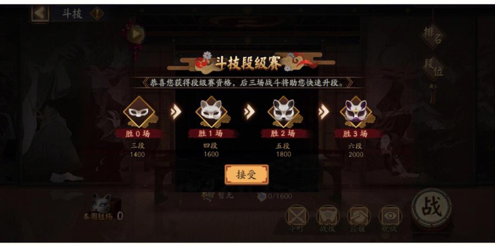 阴阳师鸩前期御魂_式神鸩御魂-第2张图片-屿企游戏网 阴阳师鸩前期御魂_式神鸩御魂-第2张图片-屿企游戏网