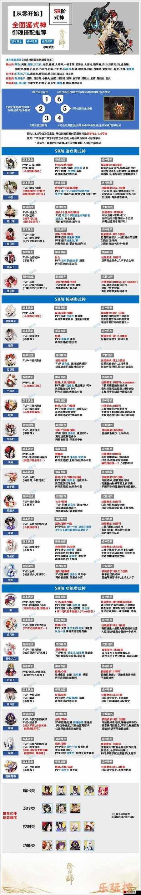阴阳师御魂一小时-阴阳师御魂多少才不卡顿
