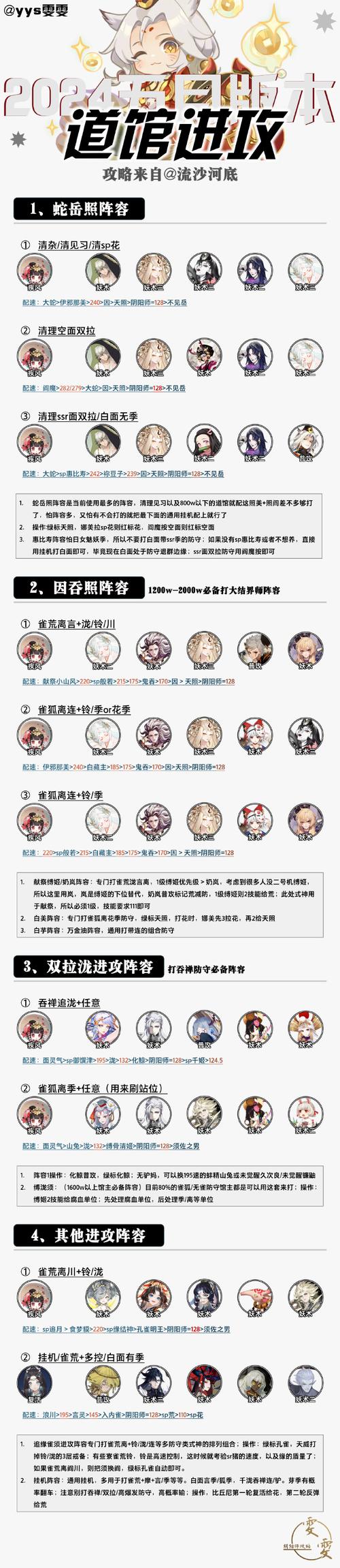 阴阳师御魂1号位-阴阳师御魂1号位怎么打-第6张图片-屿企游戏网