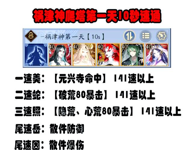 阴阳师魂字的御魂_阴阳师魂几什么意思-第3张图片-屿企游戏网 阴阳师魂字的御魂_阴阳师魂几什么意思-第3张图片-屿企游戏网