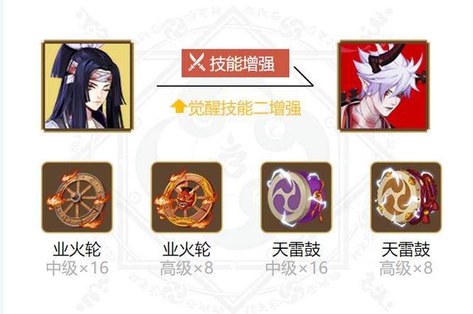 阴阳师御魂几号位，阴阳师御魂那几天必打