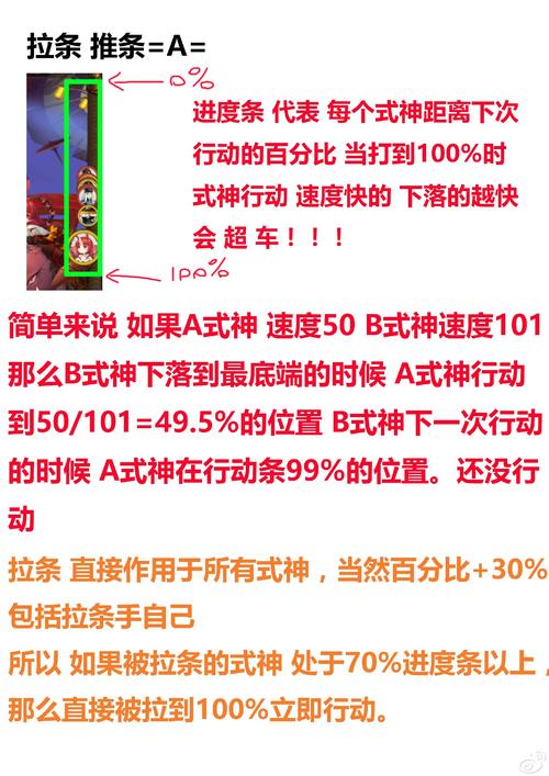 阴阳师双拉条御魂-阴阳师双拉条阵容推荐