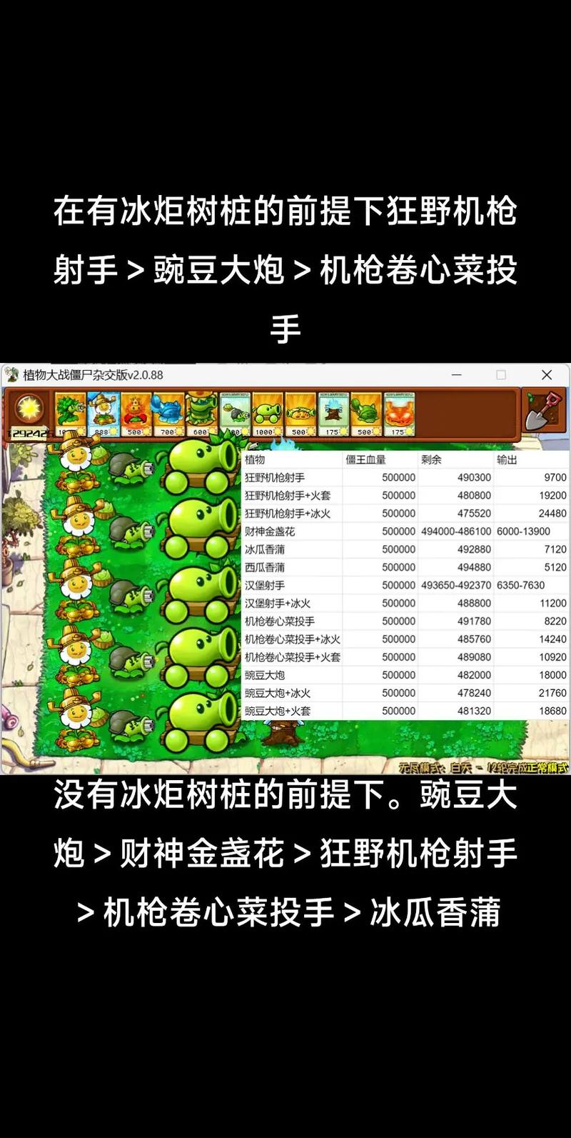 植物大战僵尸原版攻略,植物大战僵尸原版攻略图文-第2张图片-屿企游戏网 植物大战僵尸原版攻略,植物大战僵尸原版攻略图文-第2张图片-屿企游戏网