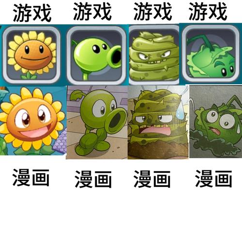 植物大战僵尸植物表-植物大战僵尸植物表中的寒冰射手需要多少阳光-第5张图片-屿企游戏网 植物大战僵尸植物表-植物大战僵尸植物表中的寒冰射手需要多少阳光-第5张图片-屿企游戏网