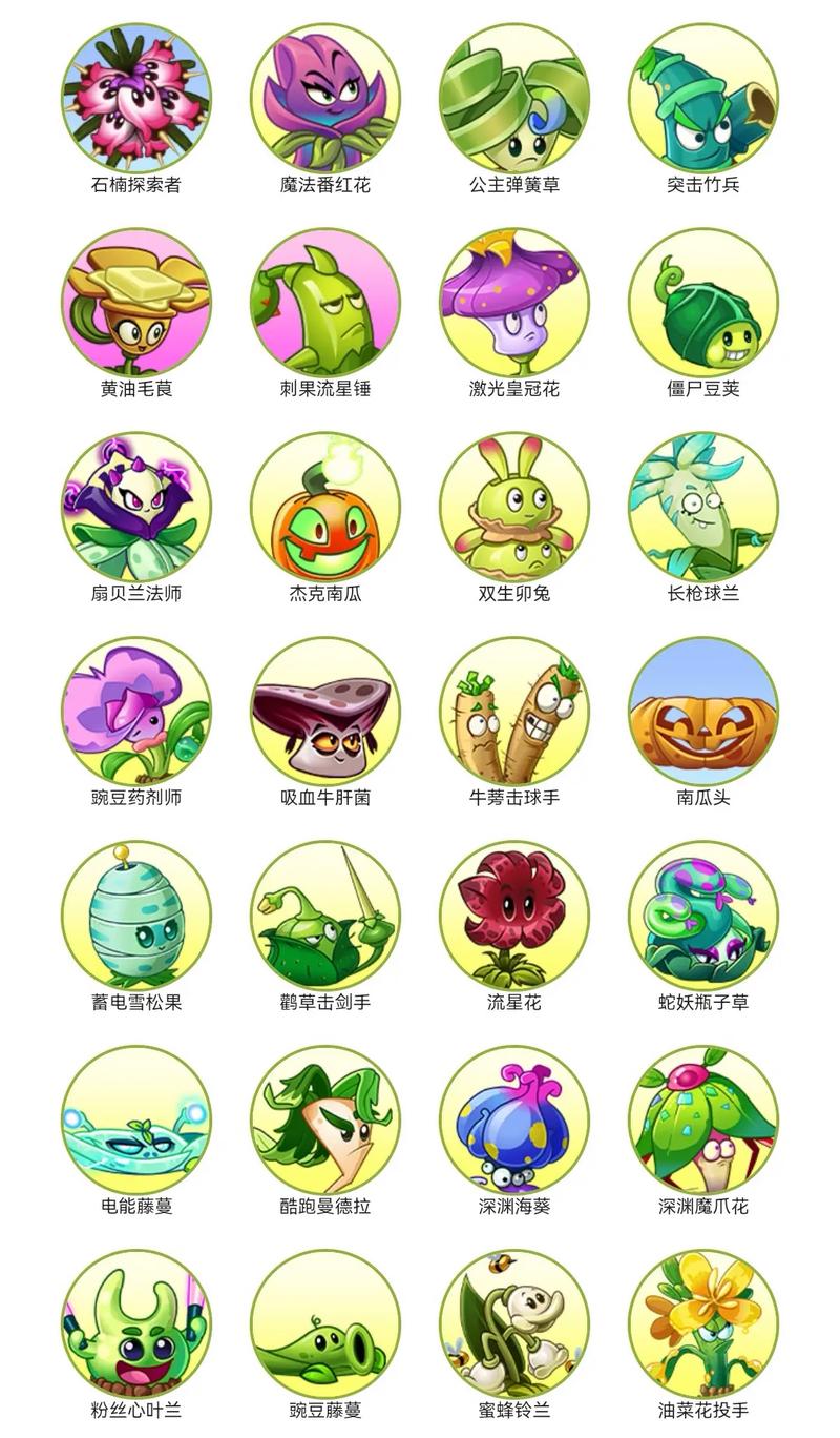 植物大战僵尸2植物排名榜-植物大战僵尸2植物排名榜在哪看-第3张图片-屿企游戏网 植物大战僵尸2植物排名榜-植物大战僵尸2植物排名榜在哪看-第3张图片-屿企游戏网