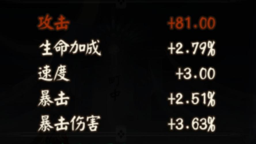 阴阳师御魂看速度_阴阳师御魂速度成长系数-第2张图片-屿企游戏网 阴阳师御魂看速度_阴阳师御魂速度成长系数-第2张图片-屿企游戏网