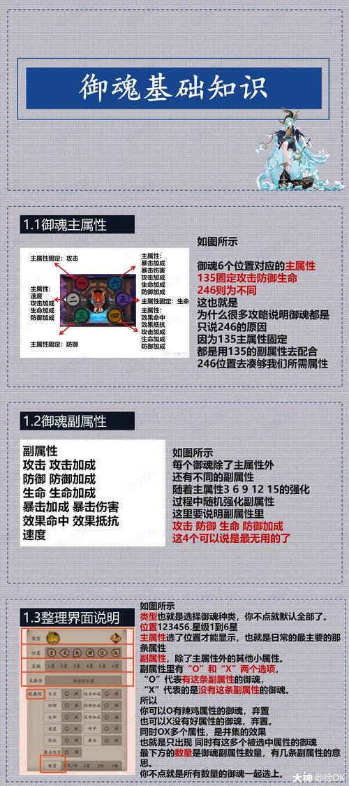 阴阳师刷垃圾御魂_阴阳师刷御魂攻略资深大神的御魂解读-第3张图片-屿企游戏网