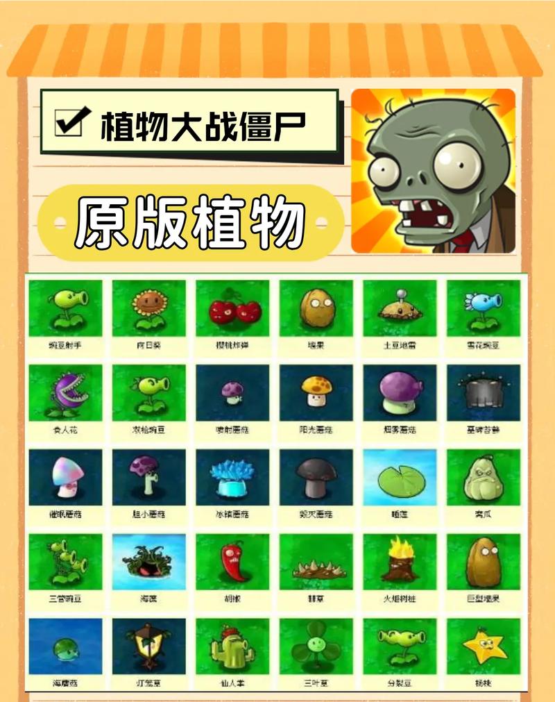植物大战僵尸全部植物,植物大战僵尸全部植物大招视频-第3张图片-屿企游戏网 植物大战僵尸全部植物,植物大战僵尸全部植物大招视频-第3张图片-屿企游戏网