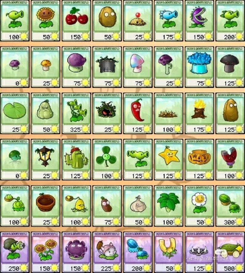 植物大战僵尸全部植物,植物大战僵尸全部植物大招视频-第4张图片-屿企游戏网 植物大战僵尸全部植物,植物大战僵尸全部植物大招视频-第4张图片-屿企游戏网