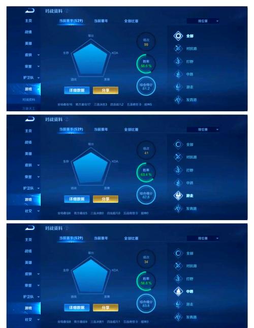 王者荣耀河流之王技巧攻略,王者荣耀河流之主-第2张图片-屿企游戏网 王者荣耀河流之王技巧攻略,王者荣耀河流之主-第2张图片-屿企游戏网