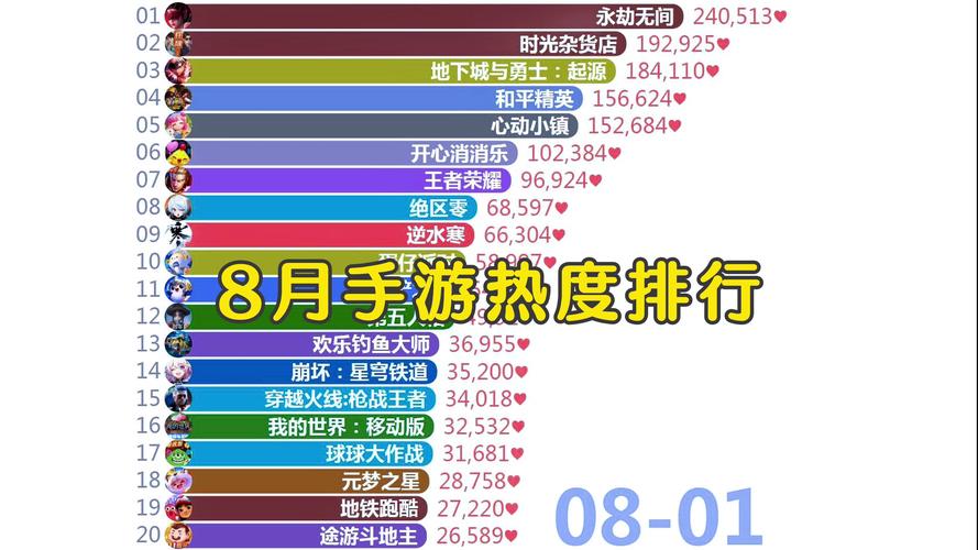 王者荣耀成妖之路详解攻略，王者荣耀成妖之路详解攻略视频-第6张图片-屿企游戏网