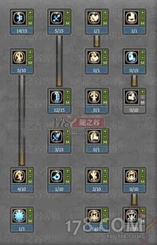 龙之谷手游箭神世界boss_龙之谷手游箭神刷图加点