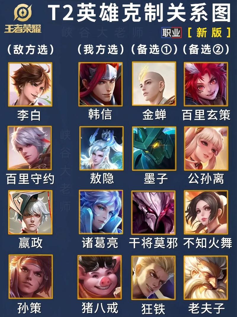 王者荣耀新春集五福攻略-王者局内新春福袋怎么得