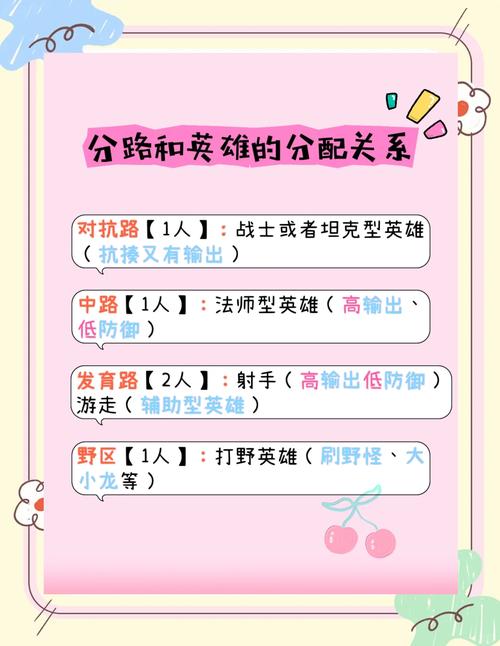 王者荣耀攻略线路，王者荣耀攻略线路大全-第5张图片-屿企游戏网