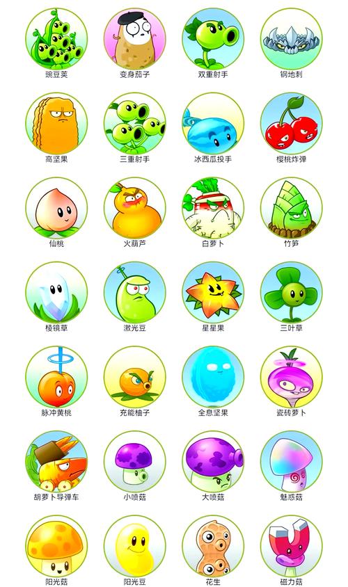 植物大战僵尸的植物大战-植物大战僵尸的植物大战僵尸的游戏-第5张图片-屿企游戏网 植物大战僵尸的植物大战-植物大战僵尸的植物大战僵尸的游戏-第5张图片-屿企游戏网