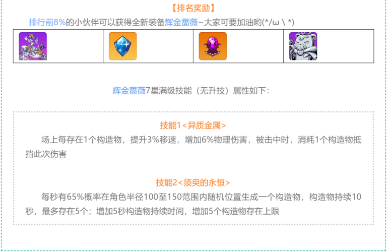 崩坏学院2各关卡-崩坏学园2s系列关卡