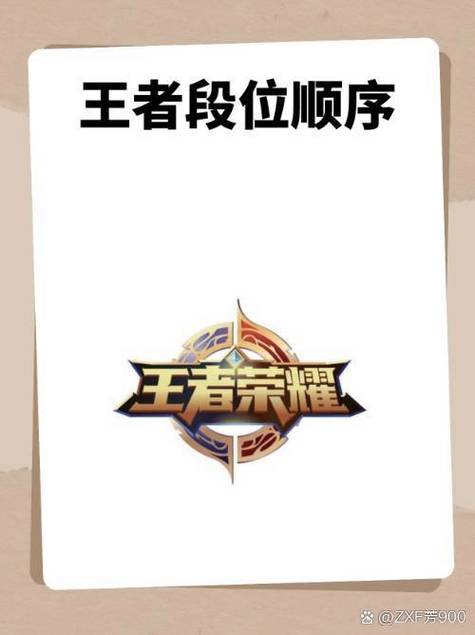 王者荣耀星耀玩家攻略视频-王者荣耀星耀玩家攻略视频大全-第1张图片-屿企游戏网