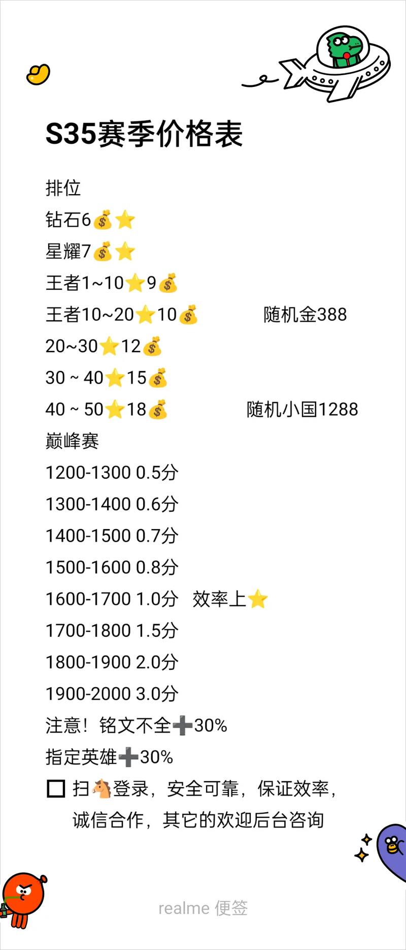 王者荣耀排名攻略_王者的排名-第1张图片-屿企游戏网 王者荣耀排名攻略_王者的排名-第1张图片-屿企游戏网