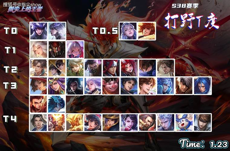 王者荣耀排名攻略_王者的排名-第2张图片-屿企游戏网 王者荣耀排名攻略_王者的排名-第2张图片-屿企游戏网