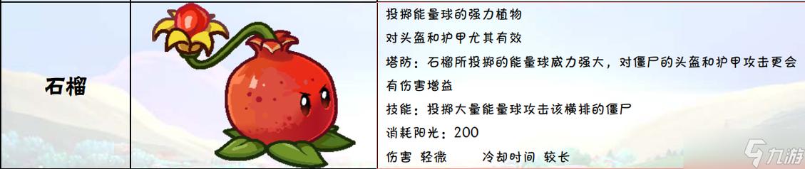 植物大战僵尸ol植物-植物大战僵尸ol植物合成攻略-第1张图片-屿企游戏网