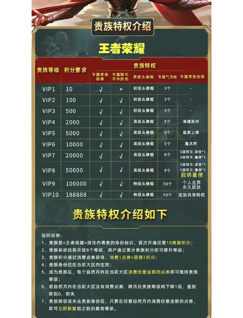 王者荣耀攻略违规,王者荣耀攻略编辑违规多久可以重新编辑-第1张图片-屿企游戏网 王者荣耀攻略违规,王者荣耀攻略编辑违规多久可以重新编辑-第1张图片-屿企游戏网