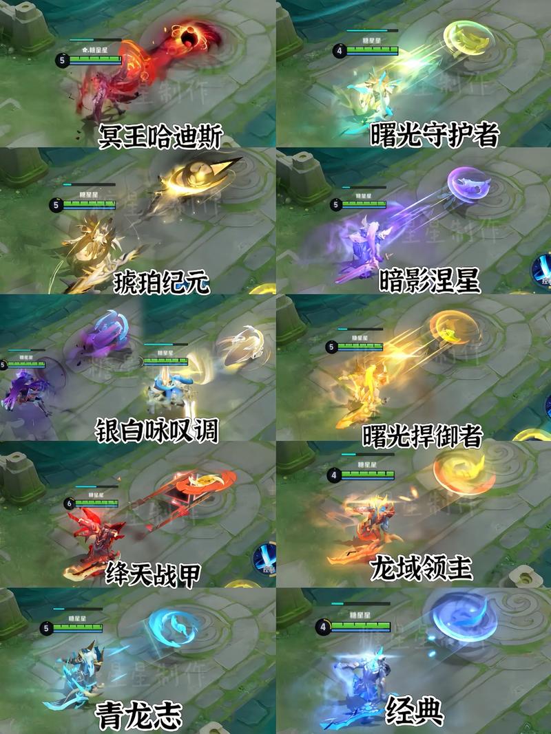 王者荣耀皮肤战令攻略图，王者荣耀皮肤战令攻略图片-第1张图片-屿企游戏网