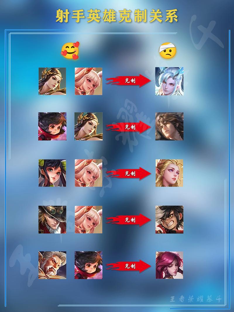 王者荣耀考研攻略_王者荣耀系列考验-第2张图片-屿企游戏网 王者荣耀考研攻略_王者荣耀系列考验-第2张图片-屿企游戏网