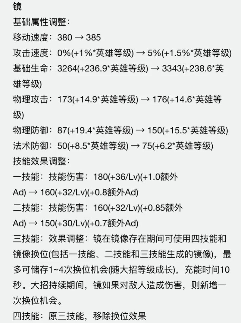 王者荣耀考研攻略_王者荣耀系列考验-第3张图片-屿企游戏网 王者荣耀考研攻略_王者荣耀系列考验-第3张图片-屿企游戏网