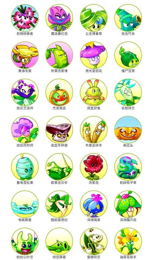 植物大战僵尸图鉴植物_植物大战僵尸植物图鉴及作用-第5张图片-屿企游戏网